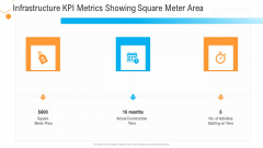 Civil Infrastructure Designing Services Management Infrastructure Kpi Metrics Showing Square Meter Area Slides PDF Civil Infrastructure Designing Services Management Infrastructure Kpi Metrics Showing Square Meter Area Slides PDF
