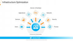 Civil Infrastructure Designing Services Management Infrastructure Optimization Brochure PDF Civil Infrastructure Designing Services Management Infrastructure Optimization Brochure PDF