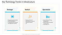 Civil Infrastructure Designing Services Management Key Technology Trends In Infrastructure Slides PDF Civil Infrastructure Designing Services Management Key Technology Trends In Infrastructure Slides PDF