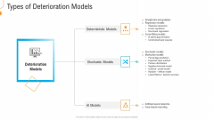 Civil Infrastructure Designing Services Management Types Of Deterioration Models Template PDF Civil Infrastructure Designing Services Management Types Of Deterioration Models Template PDF