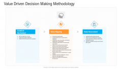 Civil Infrastructure Designing Services Management Value Driven Decision Making Methodology Structure PDF Civil Infrastructure Designing Services Management Value Driven Decision Making Methodology Structure PDF