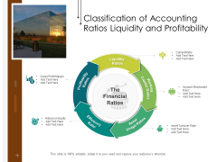 Classification Of Accounting Ratios Liquidity And Profitability Ppt PowerPoint Presentation Outline Designs Download PDF Classification Of Accounting Ratios Liquidity And Profitability Ppt PowerPoint Presentation Outline Designs Download PDF