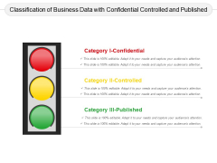 Classification Of Business Data With Confidential Controlled And Published Ppt PowerPoint Presentation Summary Layout PDF Classification Of Business Data With Confidential Controlled And Published Ppt PowerPoint Presentation Summary Layout PDF