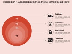Classification Of Business Data With Public Internal Confidential And Secret Ppt PowerPoint Presentation Gallery Slides PDF Classification Of Business Data With Public Internal Confidential And Secret Ppt PowerPoint Presentation Gallery Slides PDF