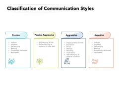 Classification Of Communication Styles Ppt PowerPoint Presentation Gallery Background PDF Classification Of Communication Styles Ppt PowerPoint Presentation Gallery Background PDF