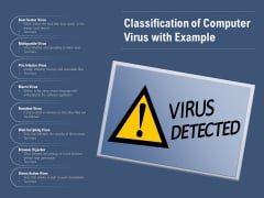 Classification Of Computer Virus With Example Ppt PowerPoint Presentation File Background Images PDF Classification Of Computer Virus With Example Ppt PowerPoint Presentation File Background Images PDF