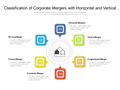 Classification Of Corporate Mergers With Horizontal And Vertical Ppt PowerPoint Presentation Slides Ideas PDF