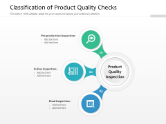 Classification Of Product Quality Checks Ppt PowerPoint Presentation Model Structure PDF Classification Of Product Quality Checks Ppt PowerPoint Presentation Model Structure PDF