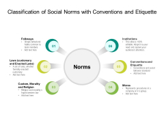 Classification Of Social Norms With Conventions And Etiquette Ppt PowerPoint Presentation Gallery Shapes PDF Classification Of Social Norms With Conventions And Etiquette Ppt PowerPoint Presentation Gallery Shapes PDF