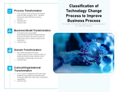 Classification Of Technology Change Process To Improve Business Process Ppt PowerPoint Presentation File Format PDF Classification Of Technology Change Process To Improve Business Process Ppt PowerPoint Presentation File Format PDF