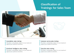 Classification Of Trainings For Sales Team Ppt PowerPoint Presentation Inspiration Deck PDF Classification Of Trainings For Sales Team Ppt PowerPoint Presentation Inspiration Deck PDF
