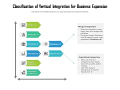 Classification Of Vertical Integration For Business Expansion Ppt PowerPoint Presentation Inspiration Layout PDF Classification Of Vertical Integration For Business Expansion Ppt PowerPoint Presentation Inspiration Layout PDF