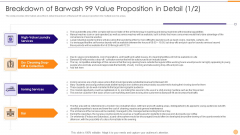 Classified Data Memo Record With Strategic Goals Breakdown Of Barwash 99 Value Proposition Professional PDF