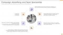 Classified Data Memo Record With Strategic Goals Campaign Advertising And Team Sponsorship Structure PDF Classified Data Memo Record With Strategic Goals Campaign Advertising And Team Sponsorship Structure PDF
