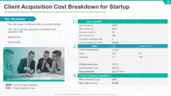 Client Acquisition Cost Breakdown For Startup Ppt Graphics PDF Client Acquisition Cost Breakdown For Startup Ppt Graphics PDF