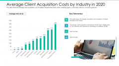 Client Acquisition Cost For Customer Retention Average Client Acquisition Costs By Industry In 2020 Download PDF