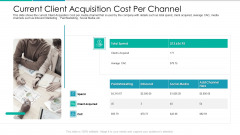 Client Acquisition Cost For Customer Retention Current Client Acquisition Cost Per Channel Sample PDF