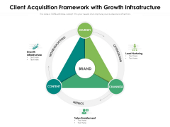 Client Acquisition Framework With Growth Infrsatructure Ppt PowerPoint Presentation Gallery Inspiration PDF Client Acquisition Framework With Growth Infrsatructure Ppt PowerPoint Presentation Gallery Inspiration PDF
