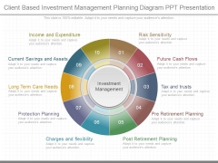 Client Based Investment Management Planning Diagram Ppt Presentation Client Based Investment Management Planning Diagram Ppt Presentation