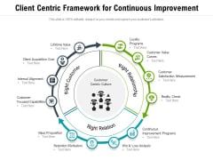 Client Centric Framework For Continuous Improvement Ppt PowerPoint Presentation Gallery Graphics Example PDF Client Centric Framework For Continuous Improvement Ppt PowerPoint Presentation Gallery Graphics Example PDF