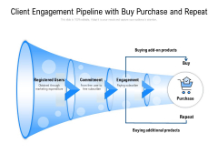 Client Engagement Pipeline With Buy Purchase And Repeat Ppt PowerPoint Presentation Infographics Graphics Design Client Engagement Pipeline With Buy Purchase And Repeat Ppt PowerPoint Presentation Infographics Graphics Design