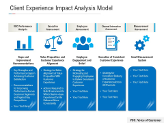Client Experience Impact Analysis Model Ppt File Background PDF Client Experience Impact Analysis Model Ppt File Background PDF