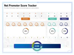 Client Health Score Net Promoter Score Tracker Ppt PowerPoint Presentation Model Mockup PDF Client Health Score Net Promoter Score Tracker Ppt PowerPoint Presentation Model Mockup PDF