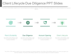 Client Lifecycle Due Diligence Ppt Slides Client Lifecycle Due Diligence Ppt Slides