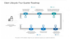 Client Lifecycle Four Quarter Roadmap Pictures