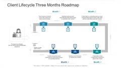 Client Lifecycle Three Months Roadmap Icons
