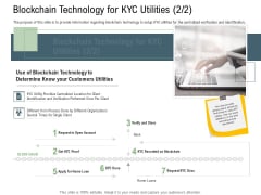 Client Onboarding Framework Blockchain Technology For KYC Utilities Use Topics PDF Client Onboarding Framework Blockchain Technology For KYC Utilities Use Topics PDF