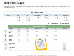 Client Onboarding Framework Entitlement Matrix Sample PDF Client Onboarding Framework Entitlement Matrix Sample PDF