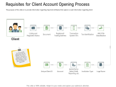 Client Onboarding Framework Requisites For Client Account Opening Process Ppt File Graphics Tutorials PDF Client Onboarding Framework Requisites For Client Account Opening Process Ppt File Graphics Tutorials PDF