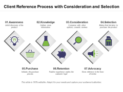 Client Reference Process With Consideration And Selection Ppt PowerPoint Presentation Infographics Slide PDF Client Reference Process With Consideration And Selection Ppt PowerPoint Presentation Infographics Slide PDF