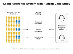 Client Reference System With Publish Case Study Ppt PowerPoint Presentation Infographic Template Files PDF Client Reference System With Publish Case Study Ppt PowerPoint Presentation Infographic Template Files PDF