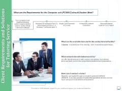 Client Requirements And Solutions For Tutoring Service Ppt Pictures Templates PDF Client Requirements And Solutions For Tutoring Service Ppt Pictures Templates PDF