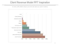 Client Revenue Model Ppt Inspiration Client Revenue Model Ppt Inspiration