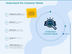 Client Segmentation Analysis Understand The Customer Needs Ppt Ideas Graphics Template PDF Client Segmentation Analysis Understand The Customer Needs Ppt Ideas Graphics Template PDF