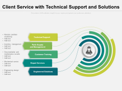 Client Service With Technical Support And Solutions Ppt PowerPoint Presentation Ideas Display PDF Client Service With Technical Support And Solutions Ppt PowerPoint Presentation Ideas Display PDF