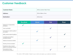 Client Specific Progress Assessment Customer Feedback Ppt Infographics Graphics Example PDF Client Specific Progress Assessment Customer Feedback Ppt Infographics Graphics Example PDF