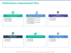 Client Specific Progress Assessment Performance Improvement Plan Ppt Icon Example File PDF Client Specific Progress Assessment Performance Improvement Plan Ppt Icon Example File PDF