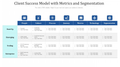 Client Success Model With Metrics And Segmentation Ppt PowerPoint Presentation Portfolio Tips PDF Client Success Model With Metrics And Segmentation Ppt PowerPoint Presentation Portfolio Tips PDF