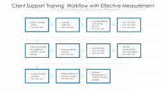 Client Support Training Workflow With Effective Measurement Ppt PowerPoint Presentation Background PDF Client Support Training Workflow With Effective Measurement Ppt PowerPoint Presentation Background PDF
