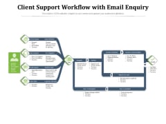 Client Support Workflow With Email Enquiry Ppt PowerPoint Presentation File Layouts PDF Client Support Workflow With Email Enquiry Ppt PowerPoint Presentation File Layouts PDF