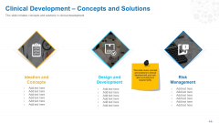 Clinical Development Concepts And Solutions Ppt Layouts Grid PDF Clinical Development Concepts And Solutions Ppt Layouts Grid PDF