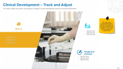 Clinical Development Track And Adjust Ppt Infographic Template Design Ideas PDF Clinical Development Track And Adjust Ppt Infographic Template Design Ideas PDF