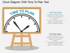 Clock Diagram With Time To Plan Text PowerPoint Template Clock Diagram With Time To Plan Text PowerPoint Template