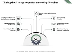 Closing The Strategy To Performance Gap Template Ppt PowerPoint Presentation Portfolio Format Ideas Closing The Strategy To Performance Gap Template Ppt PowerPoint Presentation Portfolio Format Ideas