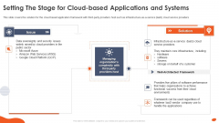 Cloud Architecture At Scale How To Execute A Cloud Infrastructure Evaluation Setting The Stage For Cloud Download PDF Cloud Architecture At Scale How To Execute A Cloud Infrastructure Evaluation Setting The Stage For Cloud Download PDF
