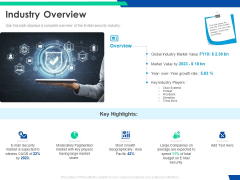 Cloud Based Email Security Market Report Industry Overview Ppt Show Background Designs PDF